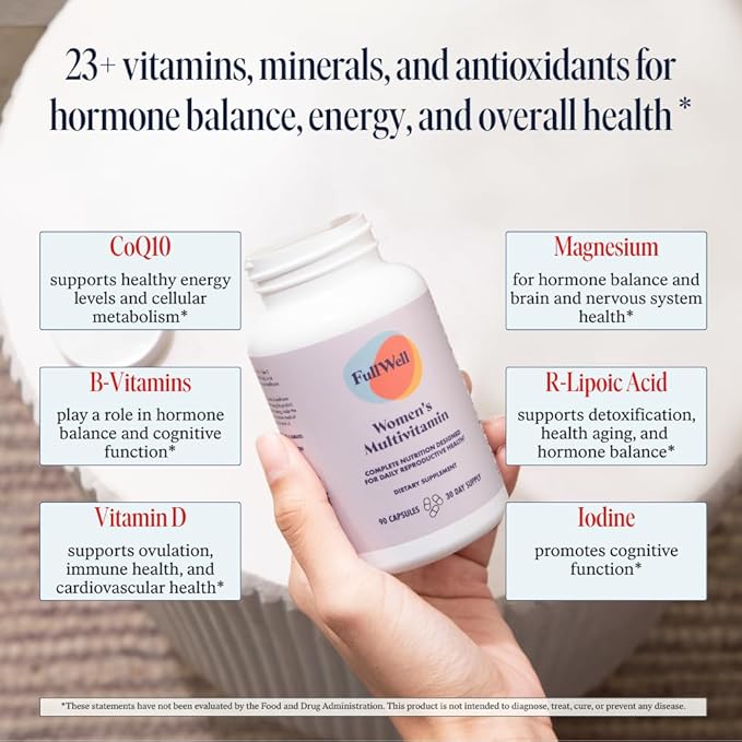 Womens Multivitamin, Hormone & Reproductive Health Support with CoQ10, Magnesium, PQQ & Antioxidants, 30 Servings