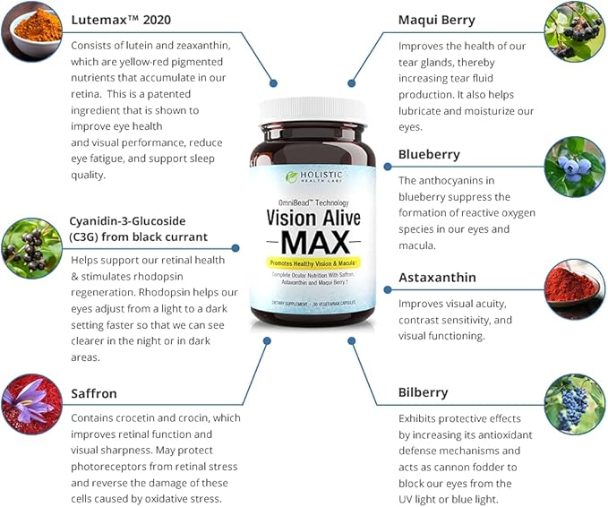 Vision Alive Max with 8 Natural Ingredients Lutemax® 2020, Bilberries, Blueberries, c3g from Black Currant, Maqui Berry, Saffron, and Astaxanthin (30 Count (Pack of 3))
