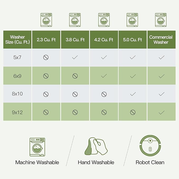 Lofus 8x10 Area Rug for Living Room, Light Green Washable Area Rugs with Non-Slip Backing,Soft Boho Carpets for Bedroom Dining Room Home Office Indoor Nursery