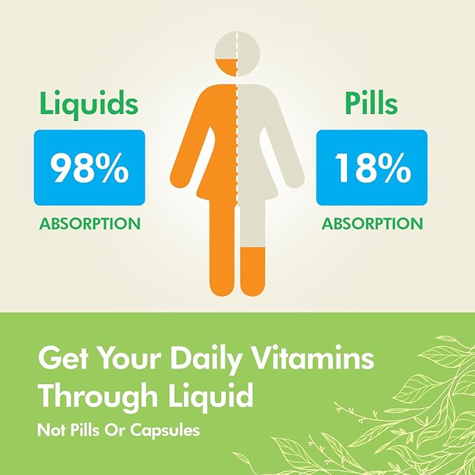 Tropical Oasis - Liquid Beauty | Supplement for Hair, Skin, & Nail Growth - Biotin + Hydrolyzed Collagen (32 Servings)