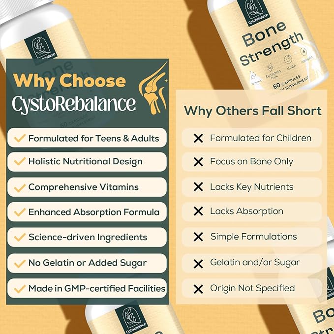 25-in 1 Bone Strength Supplement - for Natural Growth, Digestion and Stress - High Absorption - Calcium, Magnesium, Zinc, Ashwaganda and Multivitamins for Age 12+ | 2 Bottles