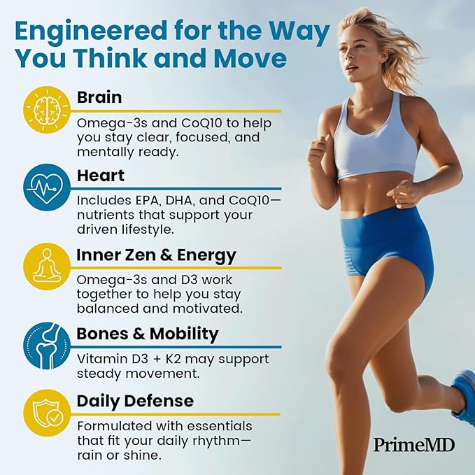 4-in-1 Fish Oil Omega 3 Fatty Supplements (2100mg) - Omega 3 Fish Oil with Vitamins D3 K2 and CoQ10 - Lemon Flavored (120 softgels, Pack of 4)