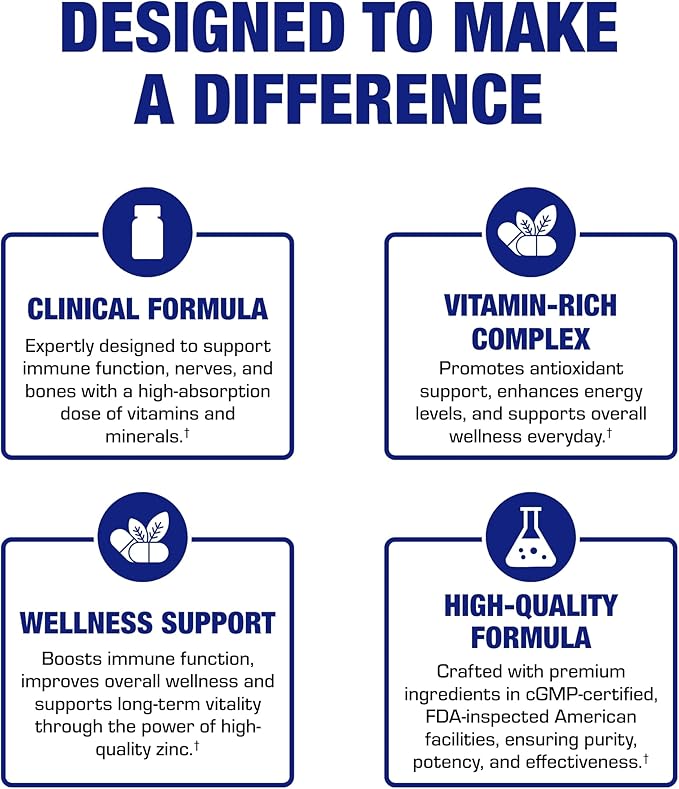 30-in-1 Adult Multivitamin with Iron - Antioxidant Rich Over 50 Multivitamin for Women and Men with Vitamins A C D E B Complex Zinc Magnesium Myo Inositol Lutein Lycopene & More - 1 Month Supply