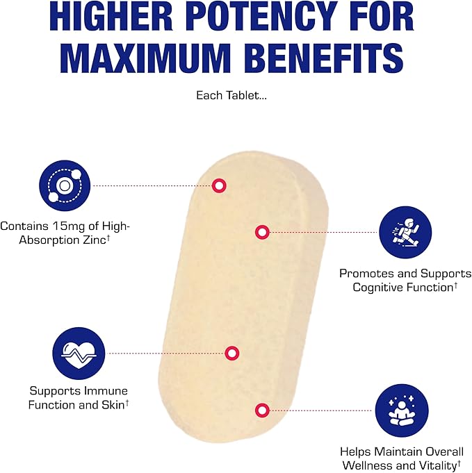 30-In-1 Adult Multivitamin with Iron - Antioxidant Rich Over 50 Multivitamin for Women and Men with Vitamins A C D E B Complex Zinc Magnesium Myo Inositol Citrus Bioflavonoids & More - 1 Month Supply