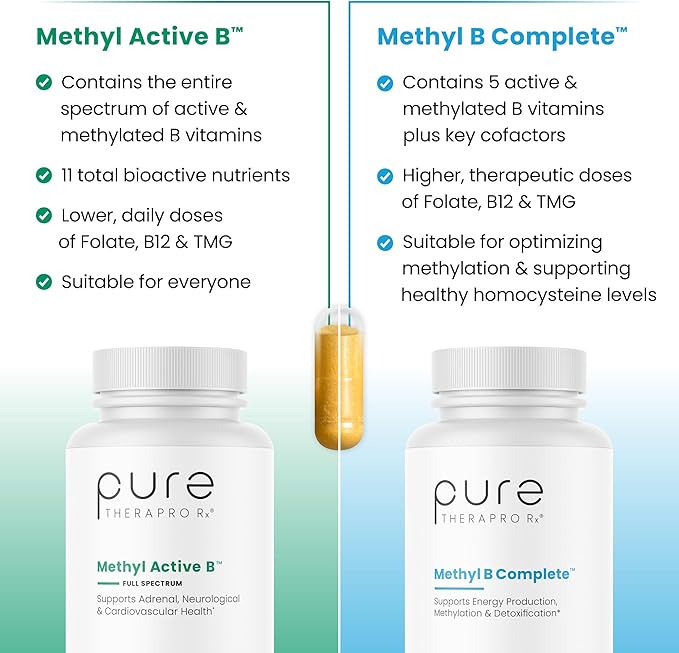 Methyl B Complete - 60 Vegetable Capsules | Optimal Methylation Support Supplement with Quatrefolic 5-MTHF (Active folate), Methylcobalamin (Active B12), B2, B6, and TMG | Pharmaceutical Grade