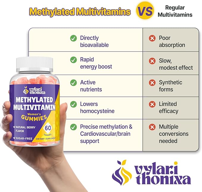 33-in-1 Methylated Multivitamin Gummies for Women – MTHFR Supplement Contains Methylated B Complex, B12 (Methylcobalamin), Folate (5-MTHF), TMG, and Vitamins A, C, E & K – 2 Pack
