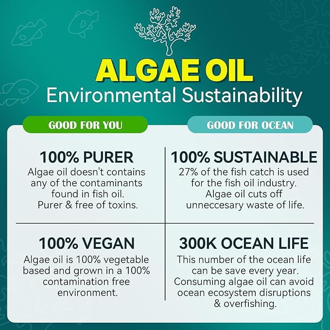 2 Pack Algae Omega 3 Gummies 1000mg, Plant Based DHA 460mg & EPA 230mg, Omega 3 Fish Oil Alternative for Adults, Plus MethylFolate, Vitamin B12, Phosphatidylserine, No Fishy Taste, Vegan, Sugar Free