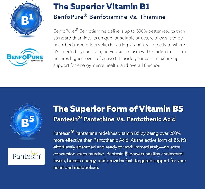 BioActive Vitamin B Complex Blood Stream Ready, Methylated B Complex Featuring Methylfolate 3 BioActive Forms of B12, BenfoPure® B1 & Pantesin® B5 12 B Vitamins in Clinical Doses(120 Servings - 2Pack)