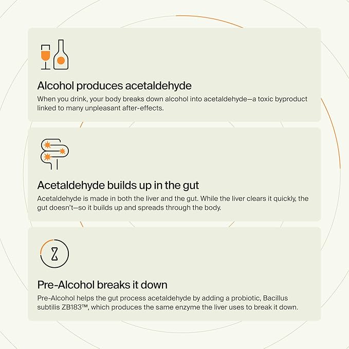 ZBiotics — Feel Better After Drinking, Wake Up Refreshed, Science-Backed, Patented Probiotic for Easier Mornings, Travel-Friendly, 12-Pack of 0.5 Fl Oz Bottles