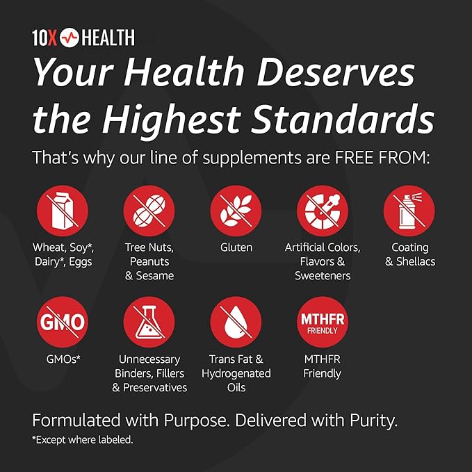 10X Health Optimize Multivitamin for Men - 90 Capsules, Methylated Multivitamin 34 in 1 Formula with 800 mcg of Vitamin B12, 5-MTHF, NAC - Methyl B Complex, MTHFR Supplement