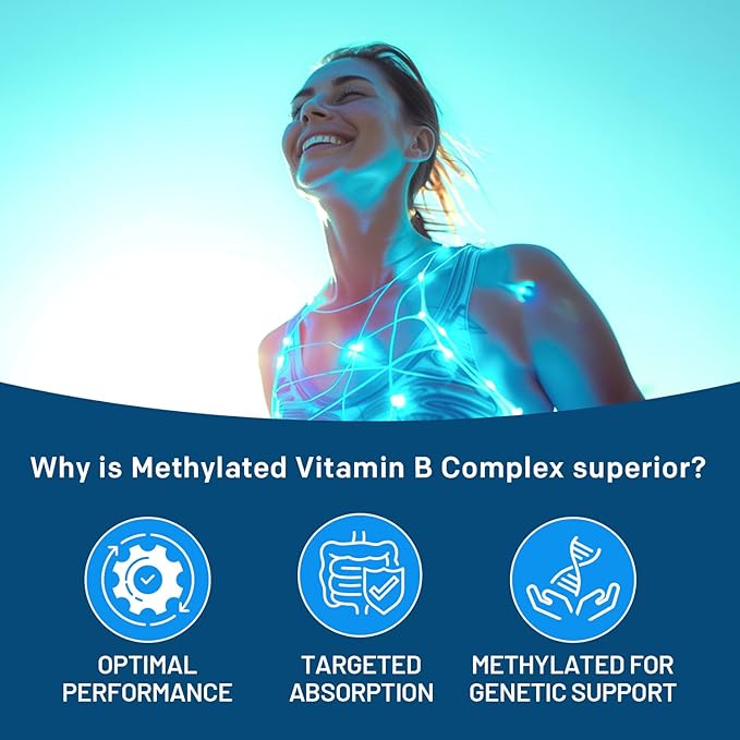 Methylated B Complex with Methylfolate and B12 Methylcobalamin 1000 mcg - Methylated Multivitamin for Energy, Brain Function, and Wellness - Vitamin B Complex for Men & Women (90 Servings) (Pack of 1)