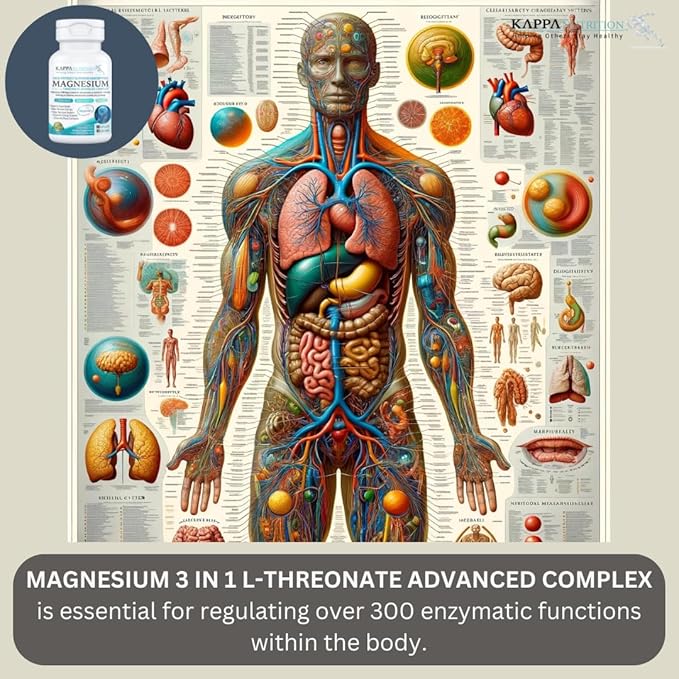 Kappa Nutrition Magbrain™ Magnesium L-Threonate Plant-Based, 420mg Elemental Magnesium (3 Capsules) from 2,253mg, 90 Vegan Capsules, Brain, Sleep & Muscle Support.