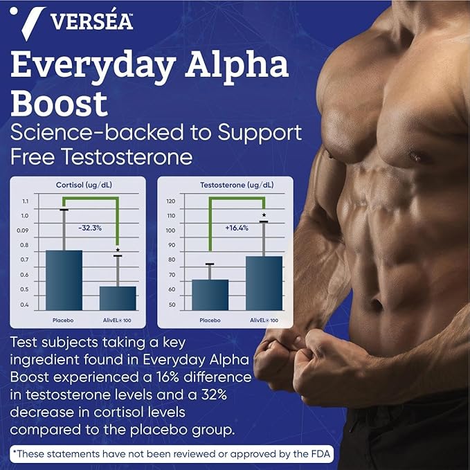 Alpha Boost โ Natural Free Testosterone Support, Energy, Stamina, Endurance & Vitality for Men & Women, Multivitamin for Healthy Aging & Performance & Utilizes VESIsorbยฎ (60 Ct)