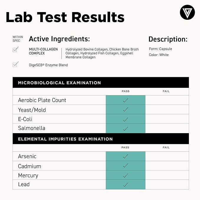 Vital Vitamins Multi Collagen for Women & Men - Type I, II, III, V, X - Grass Fed, Non-GMO - 150 Capsules