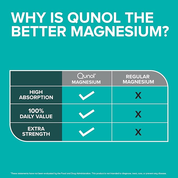 Qunol Magnesium Capsules 420mg, High Absorption Magnesium Supplement, Extra Strength, Bone and Muscle Health Supplement, 120 Count