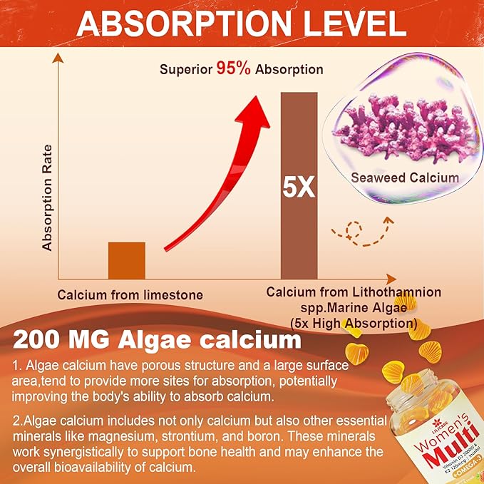 Womens Multivitamin Gummy with Omega 3(DHA/EPA), Vitamin D3 K2, Calcium, Inositol, Daily Womens Vitamin A C E B Complex, L-MethylFolate, Methyl B12,Sugar Free Methylated Multivitamins Minerals, 120Cts