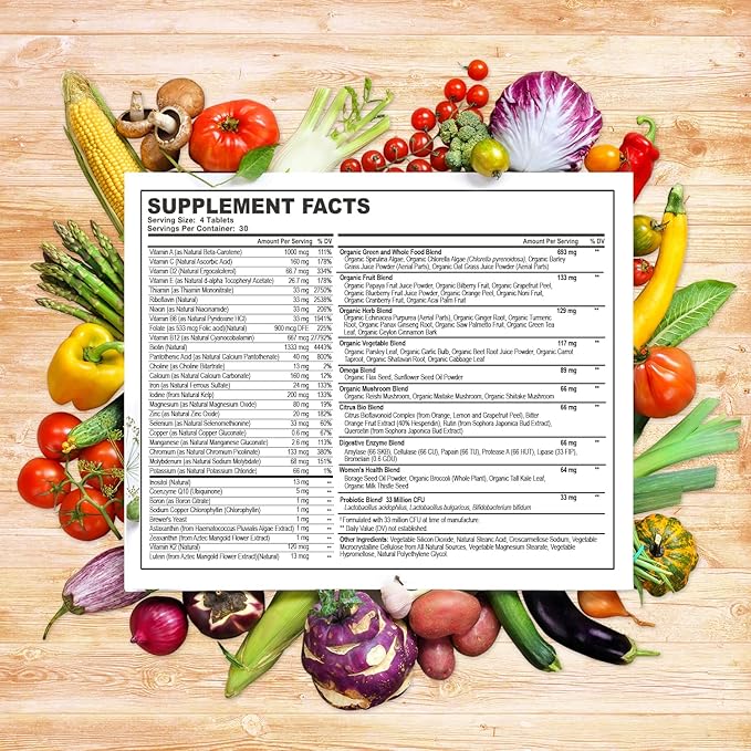 Wholesome Wellness Whole Food Multivitamin for Women - Natural Multi Vitamins, Minerals, Organic Extracts - 120 Tablets