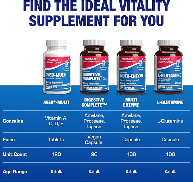 30-In-1 Adult Multivitamin with Iron - Antioxidant Rich Over 50 Multivitamin for Women and Men with Vitamins A C D E B Complex Zinc Magnesium Myo Inositol Citrus Bioflavonoids & More - 1 Month Supply