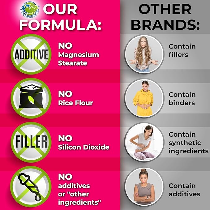 Women's Daily Multivitamin 50 Plus - Vegan Methylated Multivitamin for Women 50 and Over with Biotin, Organic Superfoods & Lutein - Eye, Energy, Gut & Optimal Health Support - Easy to Swallow Capsules