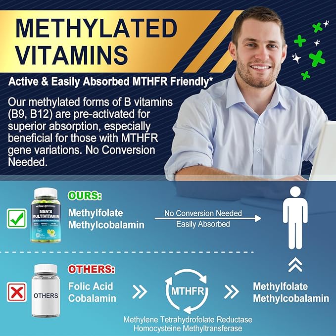 2 Pack Methylated Multivitamin for Men Gummies, BCAA Amino Acids, Zinc, Biotin, Vitamin A C E D3 K2 B Complex Calcium, Magnesium, Lycopene, Digestive Enzymes - Energy Muscle Immune - Sugar Free, Vegan