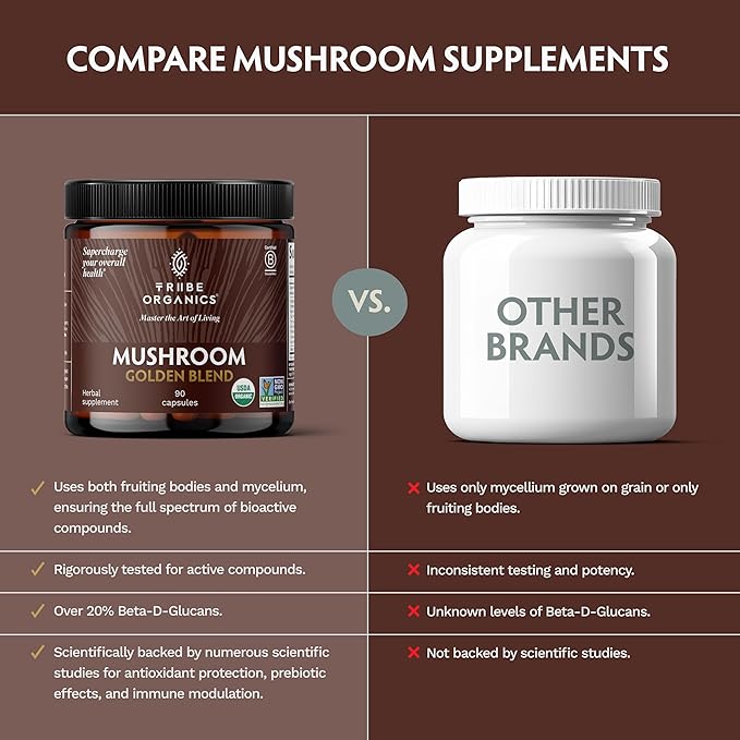 TRIBE ORGANICS Mushroom Golden Blend Vegan Capsules Supplement - Adaptogenic Mushrooms Powder Immune Support Supplement - 10-in-1 Mushrooms for Immunity Support & Brain Health - 90 Count 30 Servings