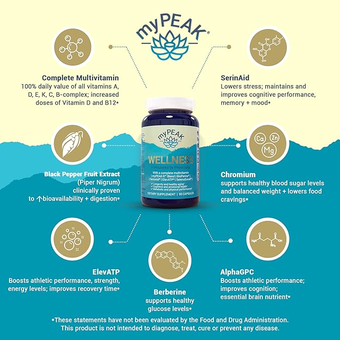 Wellness Award-Winning Vegan Multivitamin with ElevATP Ancient Peat Extract, Natural Astaxanthin, Iron, Resveratrol and Alpha GPC, Immunity Booster, All-in-One for Men and Women, 90 Count