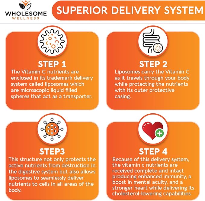 Wholesome Wellness Liposomal Vitamin C Capsules (200 Pills 1500mg Buffered) High Absorption, Immune System & Collagen Booster, High Dose Fat Soluble Immunity Support Ascorbic Acid, Natural Vegan