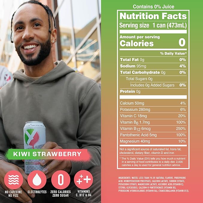 Yesly Functional Water, Kiwi Strawberry, Naturally Flavored Still Water with Electrolytes, Magnesium, Potassium, Vitamin C, B6 & B12, Zero Sugar, No Artificial Sweeteners, 16 Fl Oz Cans, 12 Pack