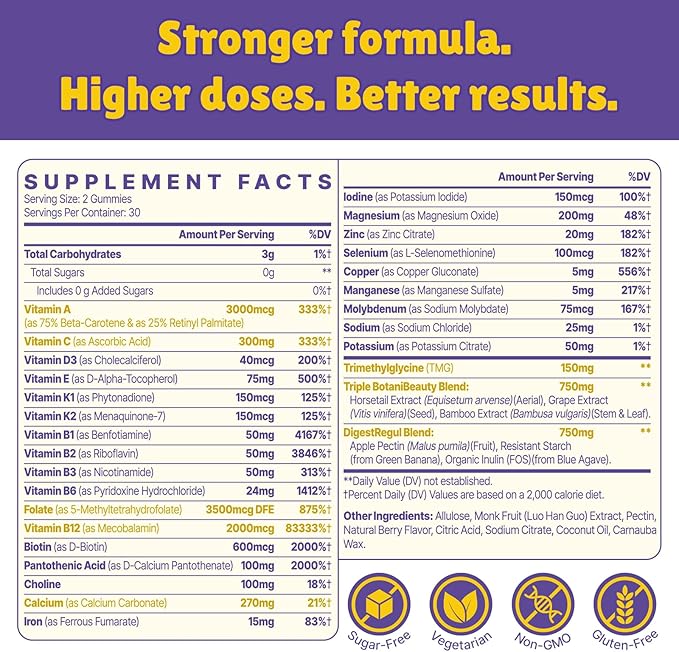 33-in-1 Methylated Multivitamin Gummies for Women – MTHFR Supplement Contains Methylated B Complex, B12 (Methylcobalamin), Folate (5-MTHF), TMG, and Vitamins A, C, E & K – 2 Pack