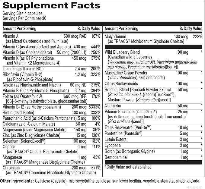 The Foundation of You - Women’s Multivitamin Supplement, 120 Count - with Vitamin D, Vitamin C, Folate, Tocotrienols, Lutein, Broccoli Seed, and Zinc