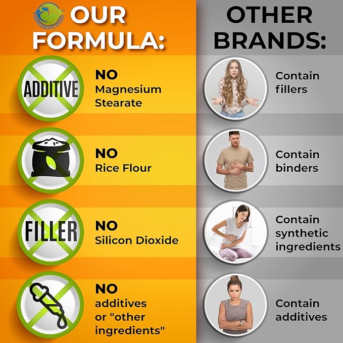 Liposomal Vitamin C Capsules - 1500mg - Made with Organic Acerola Cherries & Camu Camu, High Potency Vitamin C Liposomal - Immune Support Supplement, Enhanced Absorption & Bioavailability - 180 Count