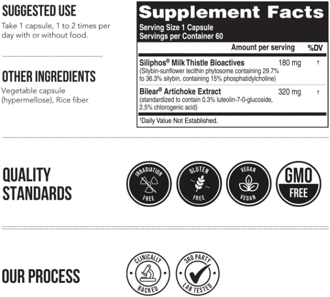 SoActive® Milk Thistle: 10X More Effective Milk Thistle Phytosome, Optimized for Essential Bioactive Silybin A & B Plus Bilear® Artichoke Extract & Bile Enhancer - Liver Support | 60 Servings