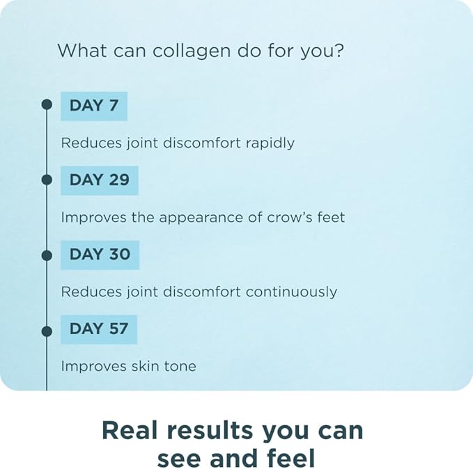 Ancient Nutrition Collagen Pills for Joint Support, Multi Collagen Capsules 90 Ct, Joint + Mobility, Supports Joints, Skin & Nails, Exercise Recovery, Paleo and Keto Friendly, Gluten Free