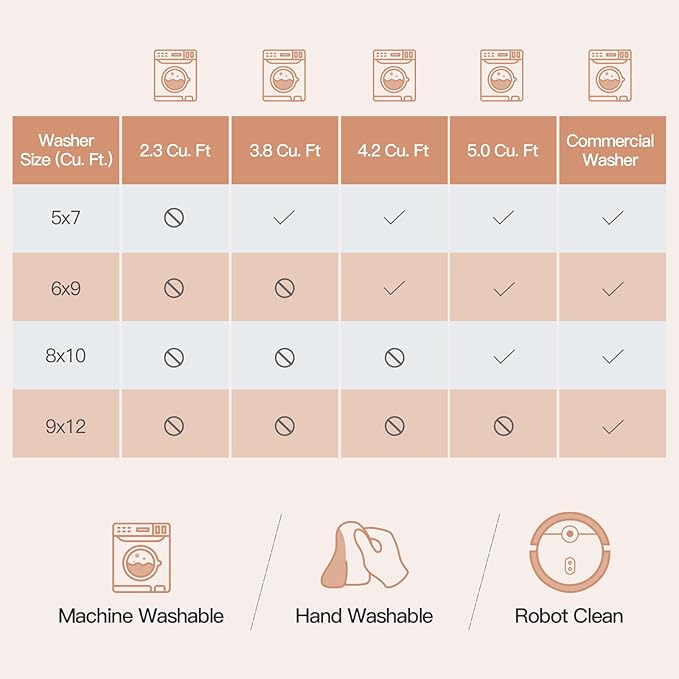 Lofus 5x7 Area Rug for Living Room,Pink Washable Area Rugs with Non-Slip Backing,Soft Boho Carpets for Bedroom Dining Room Home Office Indoor Nursery