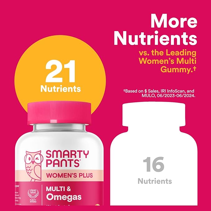 SmartyPants Women's Multivitamin Gummies - Improved Formula: Omega 3 (DHA/EPA), Methylfolate, CoQ10, Vitamin D3, C, Vitamin B12, B6, A, K & Zinc, Inositol, Gluten Free, 120 Count (40 Day Supply)