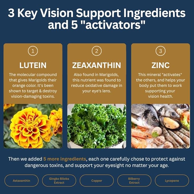 Zenith Labs Vision 20 Eye Vitamins - Lutein, Zeaxanthin, and Bilberry Extract - Supports Eye Strain, and Eye Health - Carotenoid Blend