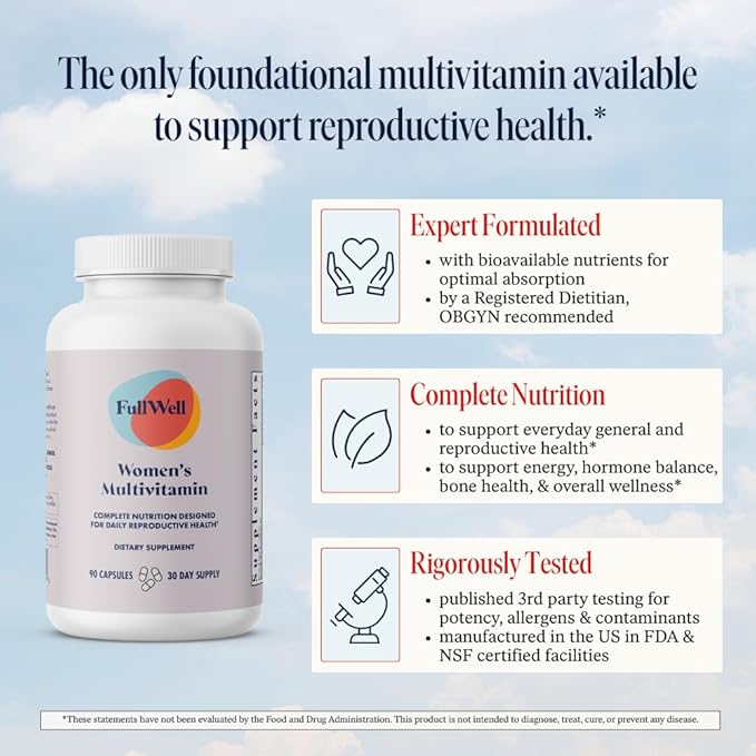 Womens Multivitamin, Hormone & Reproductive Health Support with CoQ10, Magnesium, PQQ & Antioxidants, 30 Servings
