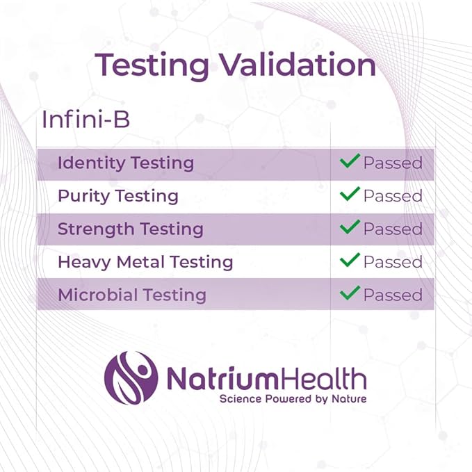 Nootropics Depot Infini-B Advanced B-Complex | Optimal Absorption & Bio-Availability | Enhanced Cognitive & Metabolic Support | 60 Capsules