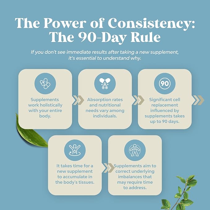 Vision Support Gummies for Adults - Lutein and Zeaxanthin Supplements for Eye Health - Potent Lutein Eye Vitamins for Blue Light Protection, Dryness, Strain Support & Visual Sharpness - 120 Count