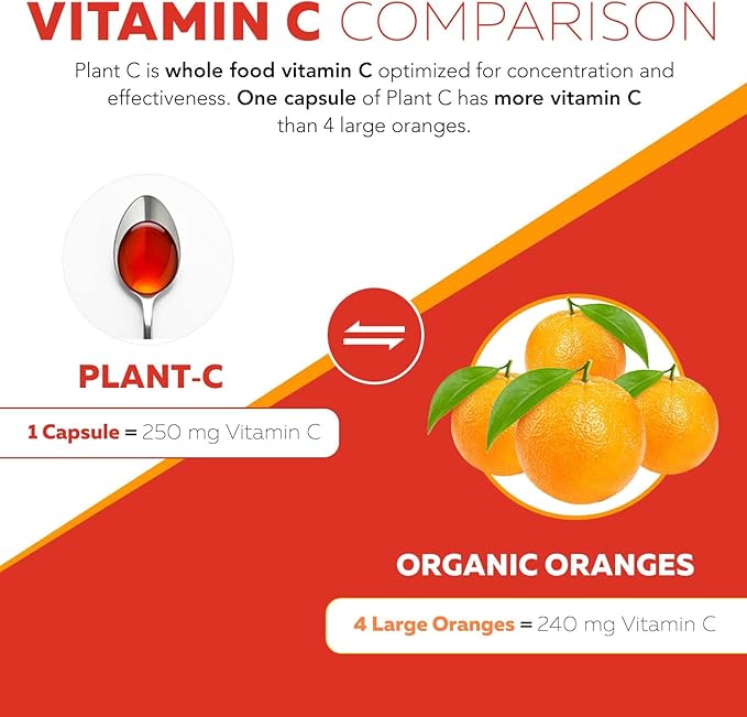 Organic Vitamin C Liquid - 250 mg | Whole Food Vitamin C Supplement from Fruit Plus Absorption Cofactors, Rutin & Citrus Bioflavonoids - Immune & Antioxidant Support, Total Health (96 Servings)