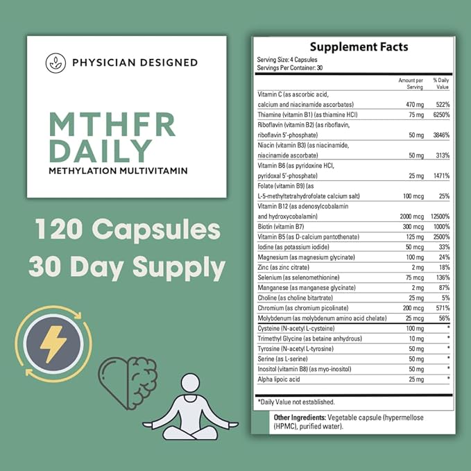 Physician Designed MTHFR Daily Multivitamin | Methylated Multivitamin for Men & Women | for Energy, Mood, & Heart | Vitamin B-Complex | 120 Capsules