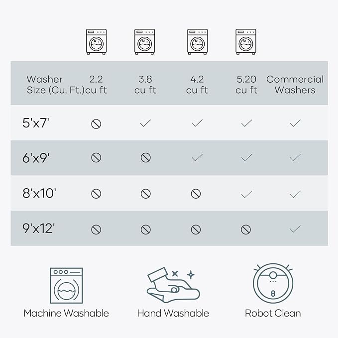 Lofus 10x14 Area Rug for Living Room,Grey Washable Large Rugs with Non-Slip Backing,Soft Boho Carpets for Bedroom Dining Room Home Office Indoor Nursery