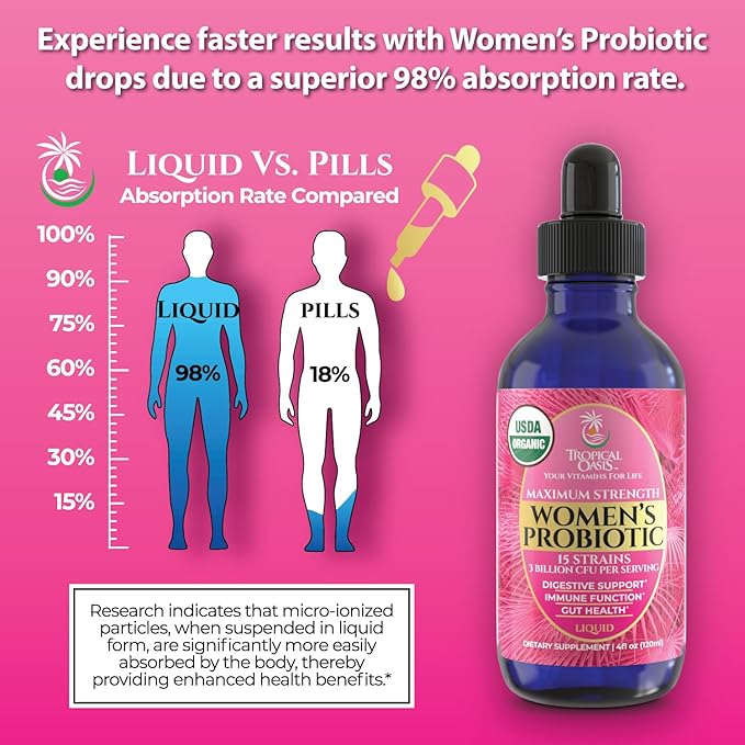 USDA Organic Liquid Probiotic for Women | PH Balance, UT, & Feminine Health | Digestive Support, Immune & Gut Health | 15 Clinically Studied Strains | 98% Absorption | Vegan, Non-GMO | 40 Servings