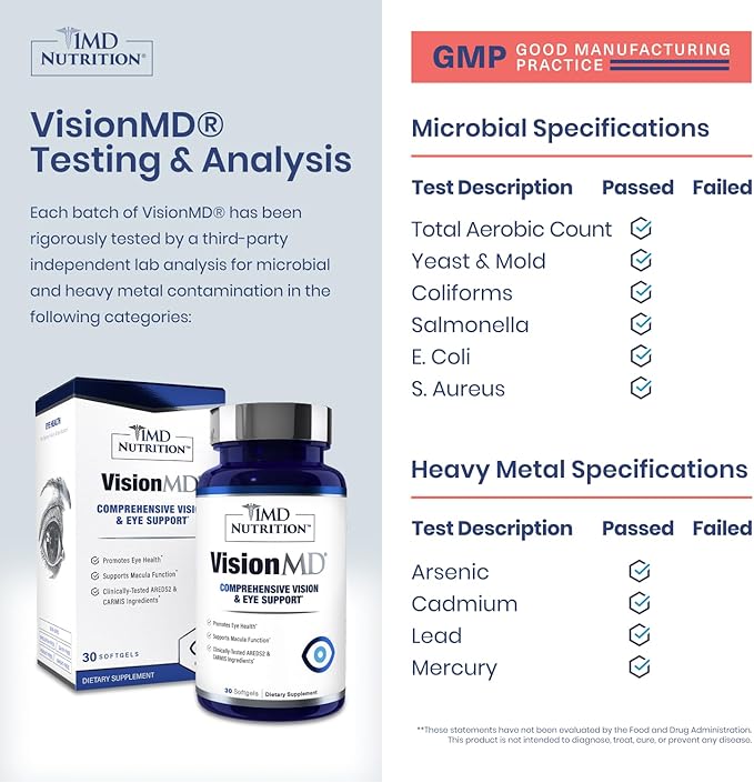 1MD Nutrition VisionMD Eye Vitamin CARMIS - Eye Supplement for Adults - with OptiLut Lutein & Zeaxanthin - Supports Vision Health Care, Everyday Eye Strain, & Occasional Dry Eye - 30 Softgels