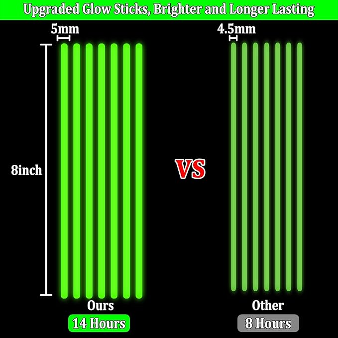 TURNMEON 240 Pack Ultra Bright New Year Eve Party Supplies Glow Sticks Bulk Party Pack Glow In The Dark Party Supplies Favors Glow Sticks Necklaces Bracelets with Connector 8" Glow stick Light Up