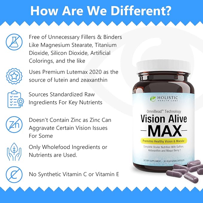 Vision Alive Max with 8 Natural Ingredients Lutemax® 2020, Bilberries, Blueberries, c3g from Black Currant, Maqui Berry, Saffron, and Astaxanthin (30 Count (Pack of 2))