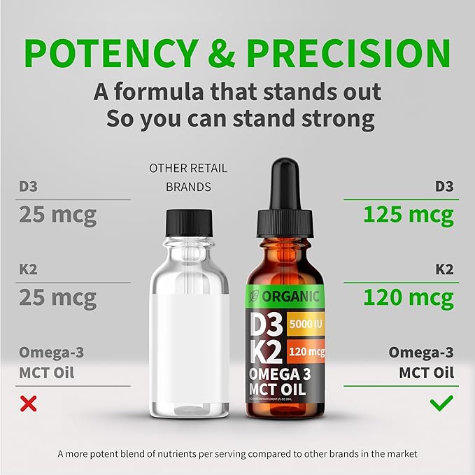 (2 Pack) Organic Vitamin D3 K2 Drops with MCT Oil, Omega 3, 5000 IU - Vitamin D Liquid, No Fillers, Non-GMO D3 for Body’s Defenses and Faster Absorption, Unflavored, 2 Fl Oz