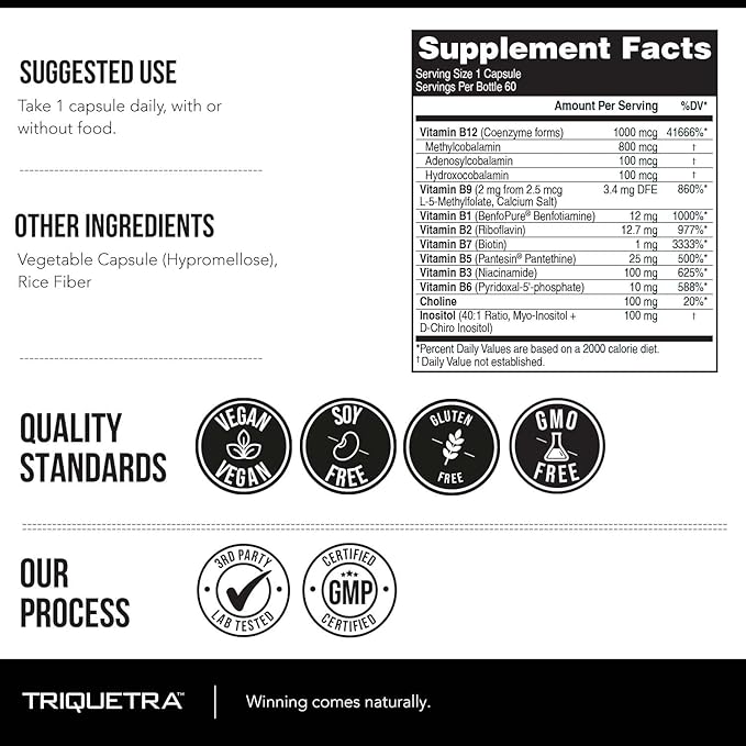 BioActive Vitamin B Complex Blood Stream Ready, Methylated B Complex Featuring Methylfolate 3 BioActive Forms of B12, BenfoPure® B1 & Pantesin® B5 12 B Vitamins in Clinical Doses(120 Servings - 2Pack)