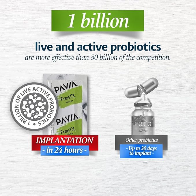 Pavia | Probiotics for Digestive Health | Fresh probiotics for Women, Men & Kids | Gel | Flavor Variatoins (30 Sachets, FREETX)
