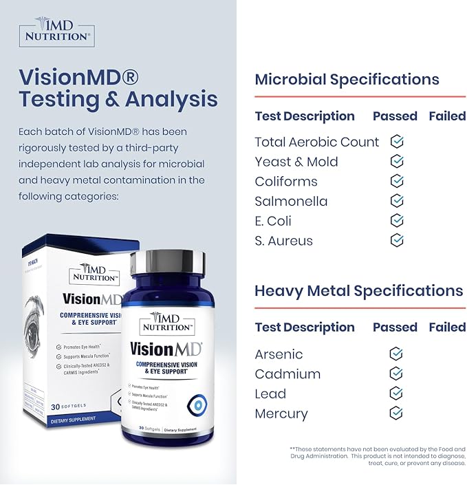 1MD Nutrition VisionMD Eye Vitamin CARMIS - with Lutein & Zeaxanthin | Supports Vision Health, Everyday Eye Strain, & Occasional Dry Eye | 60 Softgels (2-Pack)
